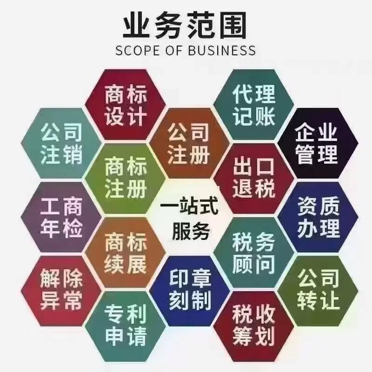 新华路代理记账